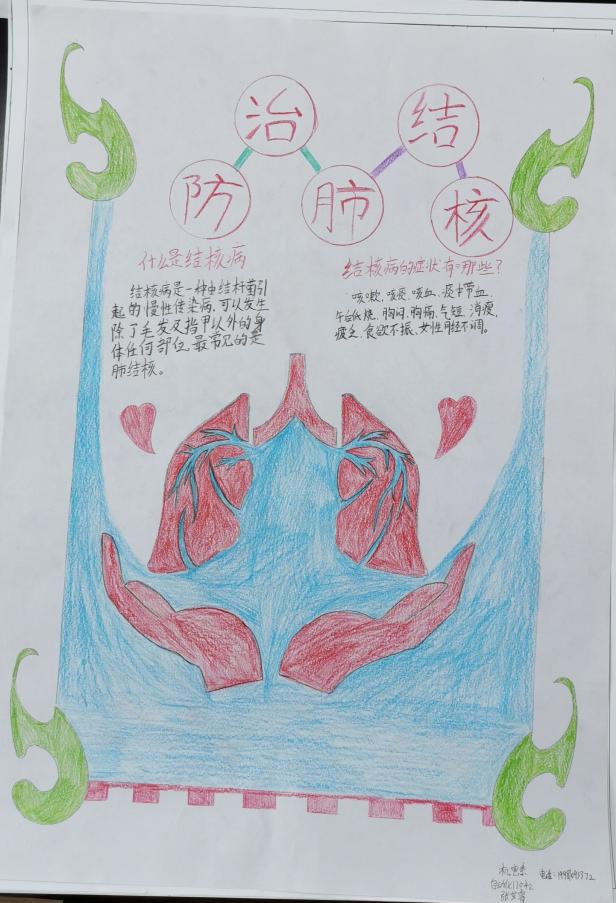 2021肺结核宣传海报征集1